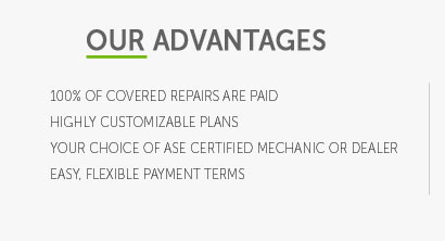 auto maintenance insurance